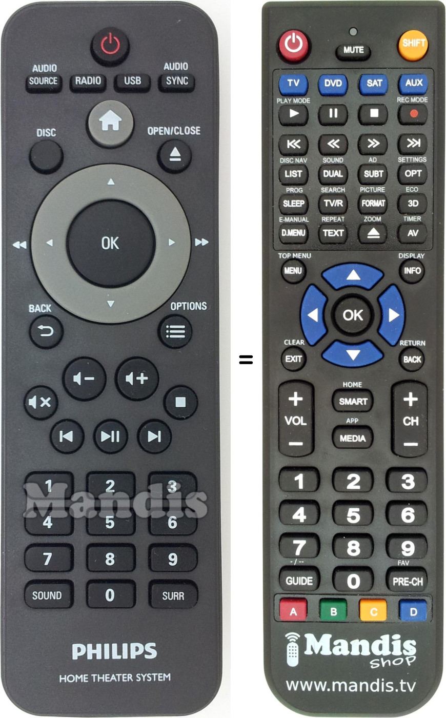 Télécommande équivalente Philips 996580009131