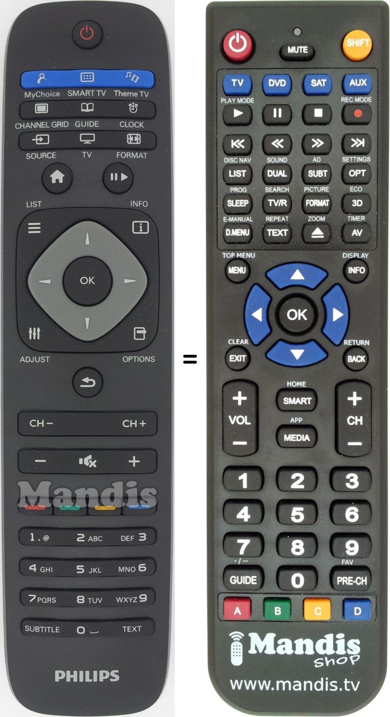 Télécommande équivalente Philips 996590002175