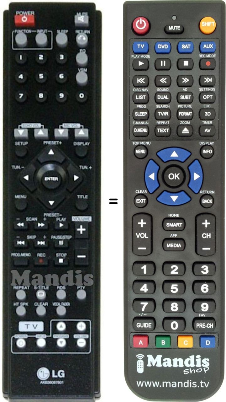 Télécommande équivalente AKB36087601