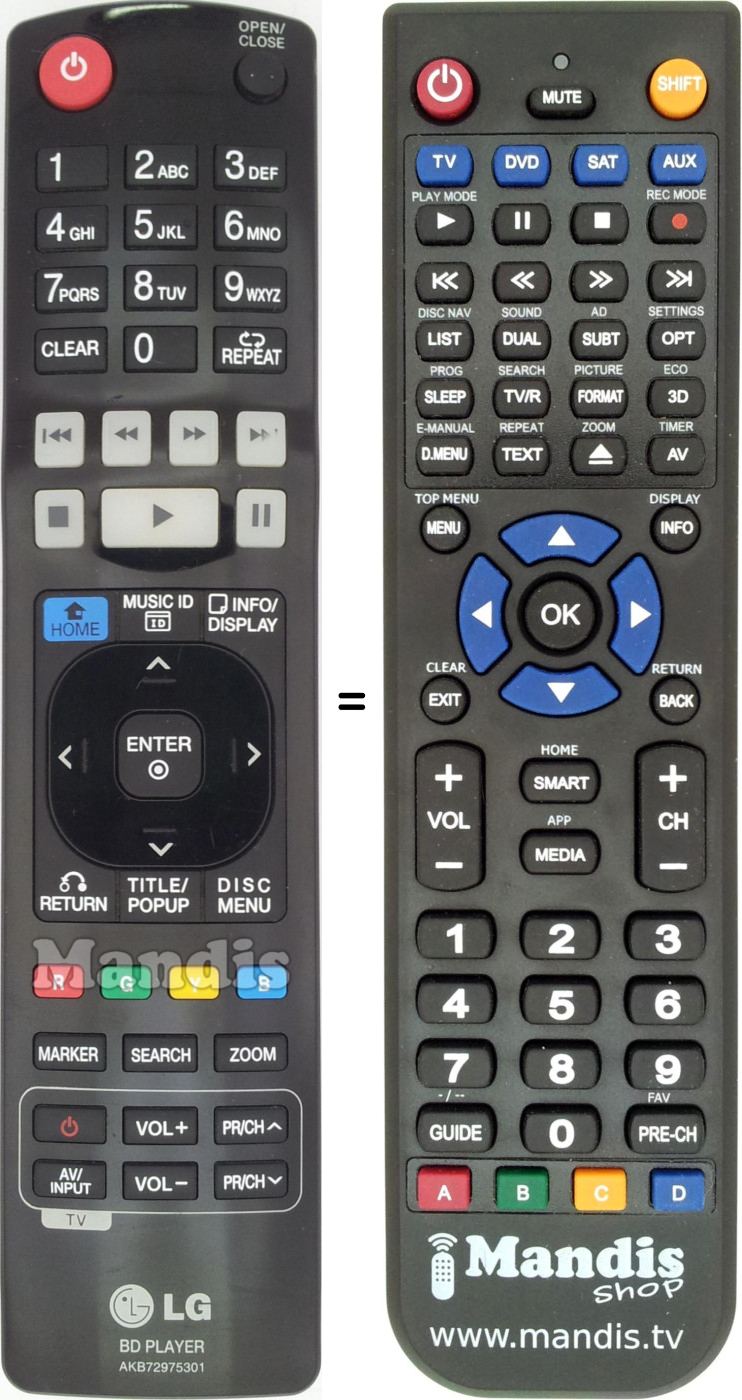 Telecomando equivalente LG AKB 72975301
