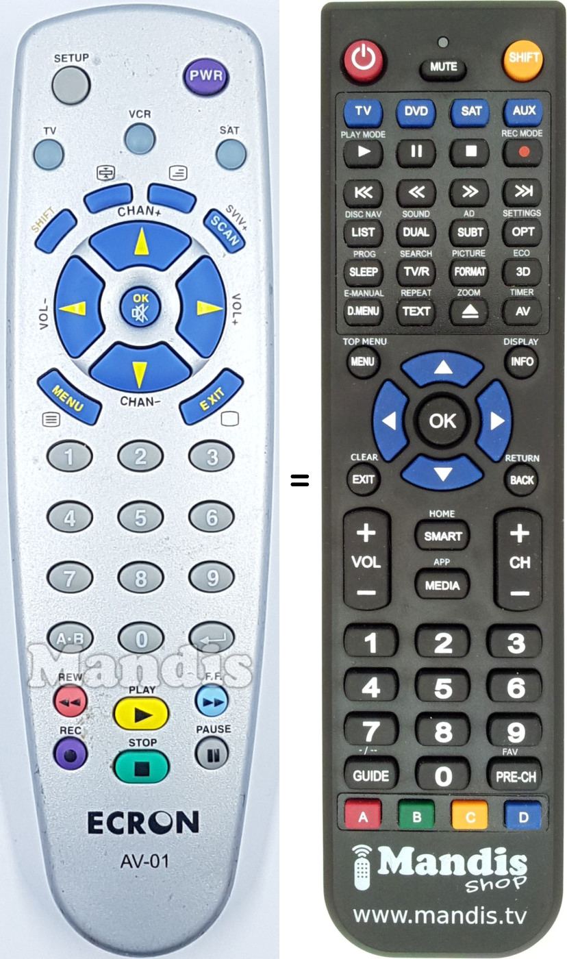 Replacement remote control AV01