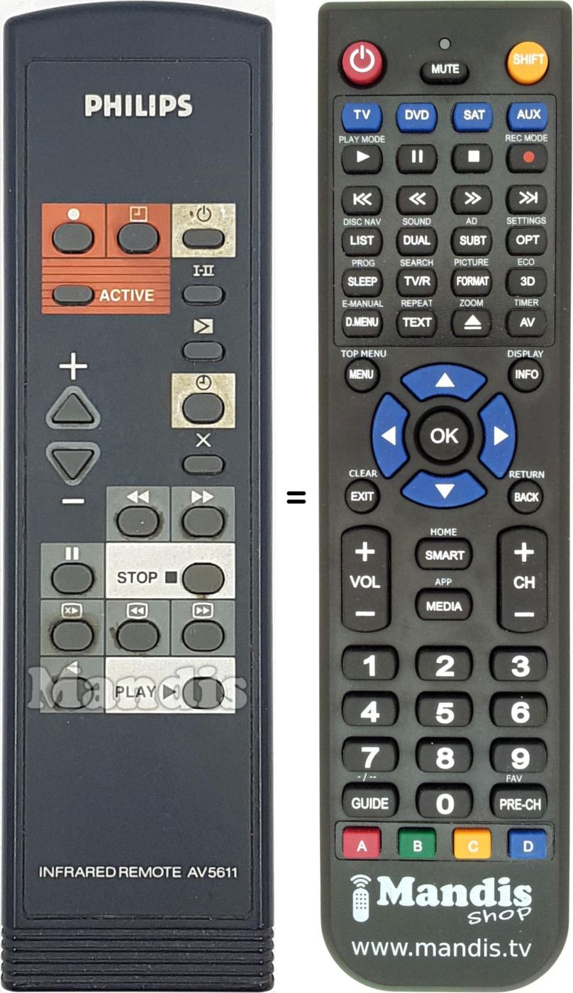 Télécommande équivalente AV5611