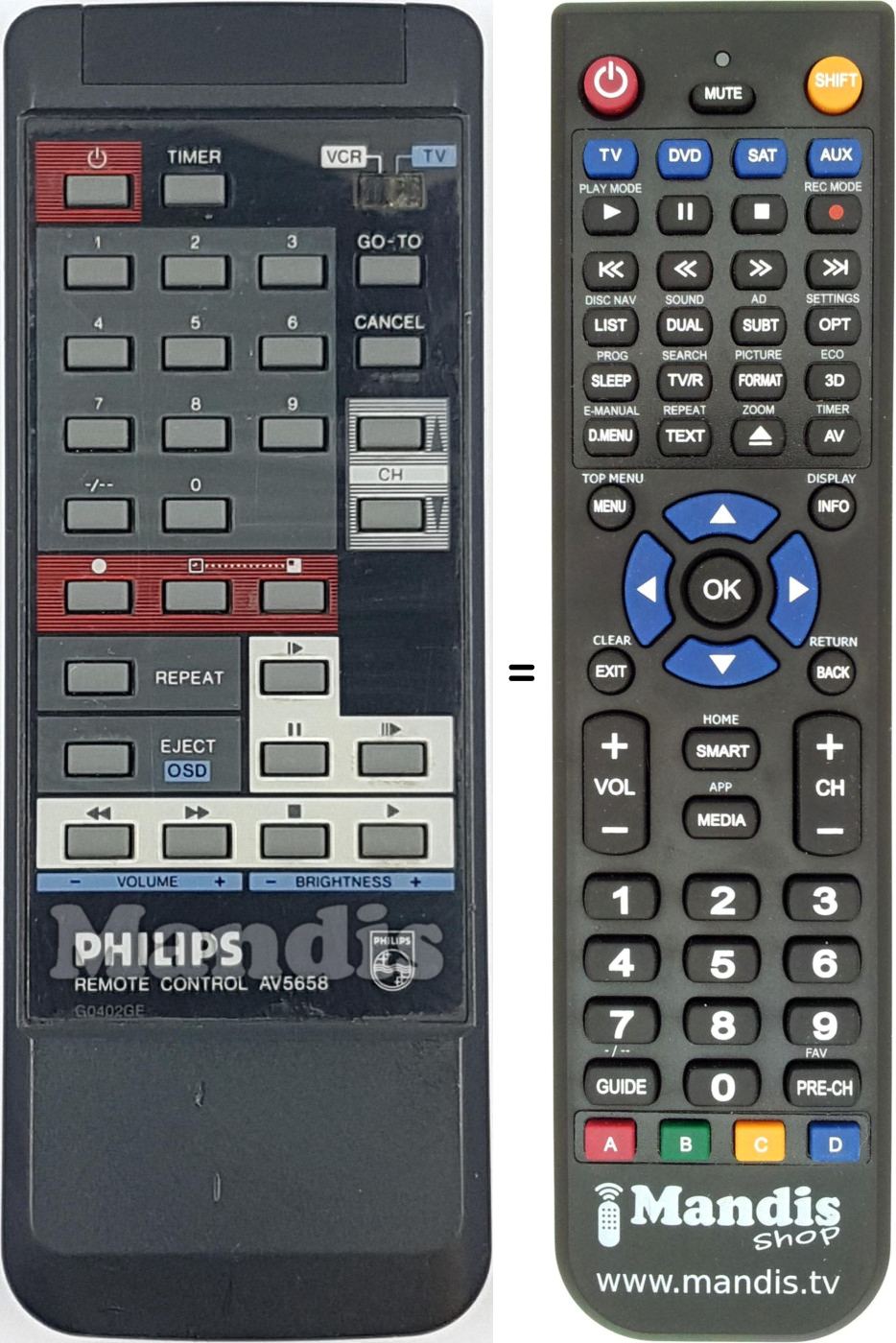Replacement remote control AV5658
