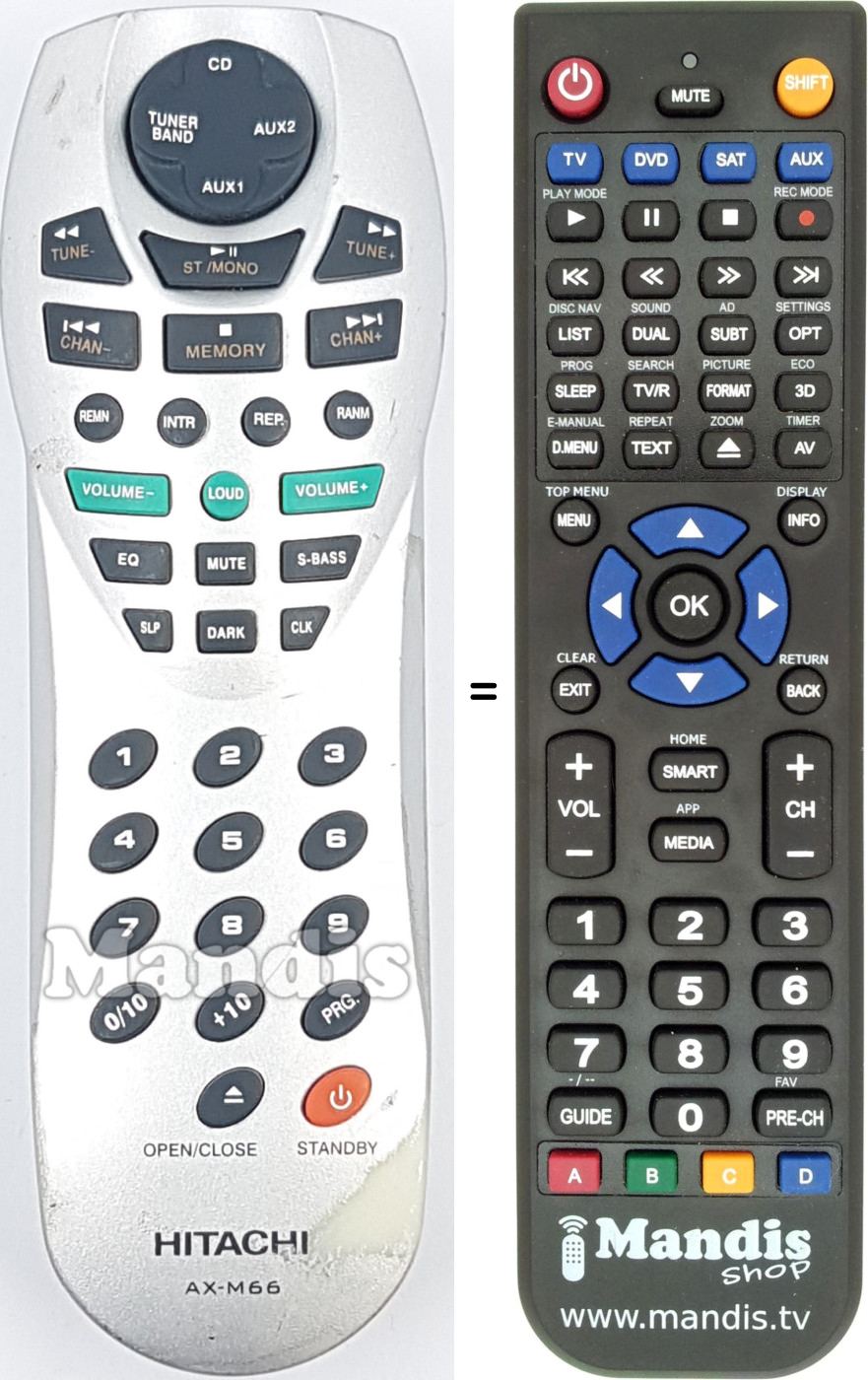 Replacement remote control Hitachi AX-M66
