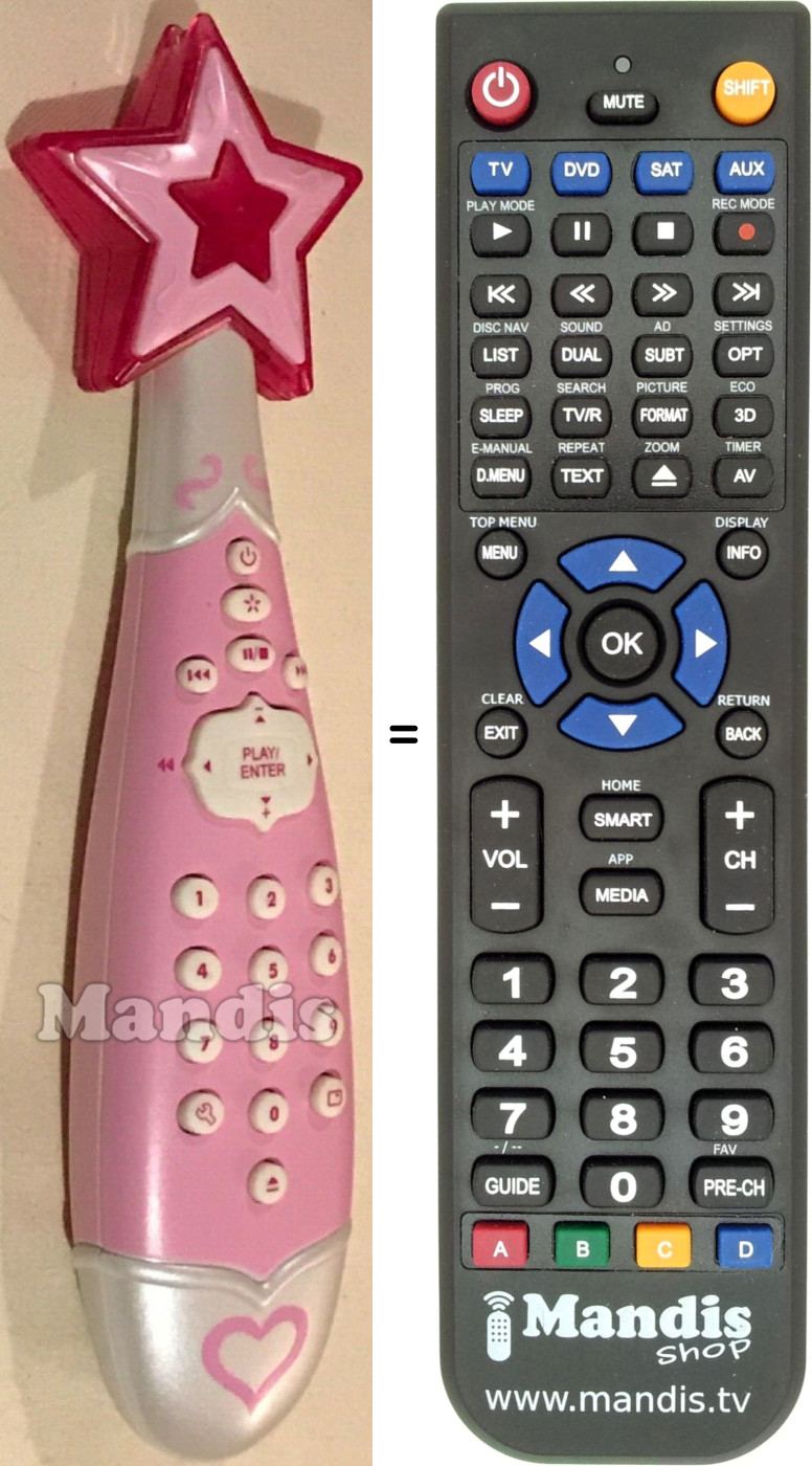 Replacement remote control DISNEY001