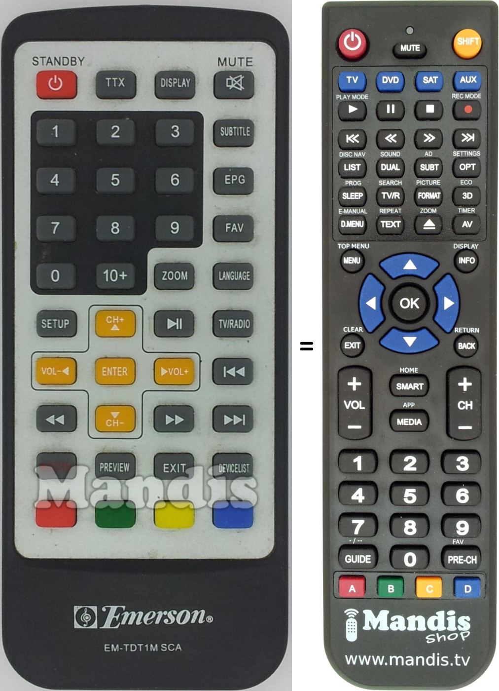 Replacement remote control EM-TDT1M SCA