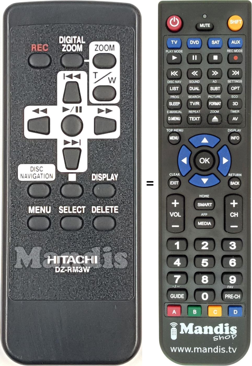Replacement remote control DZ-RM3WF