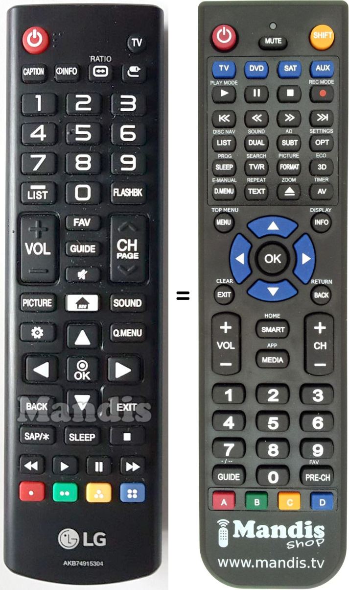 Telecomando equivalente LG AKB74915304