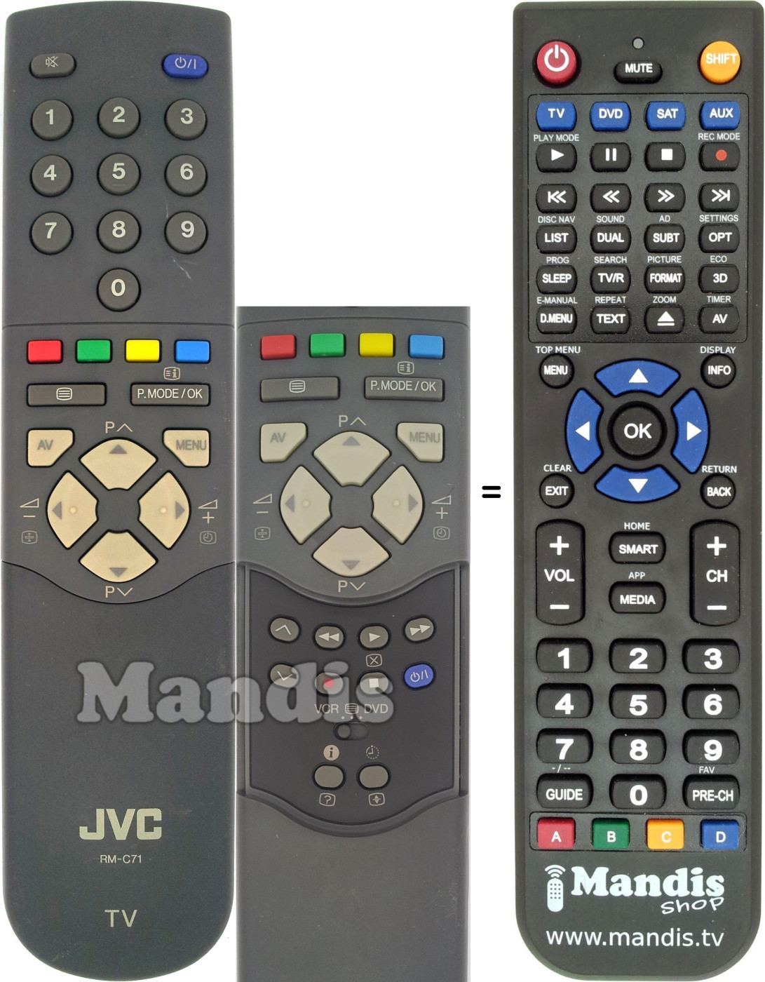 Replacement remote control JVC RM-C 71