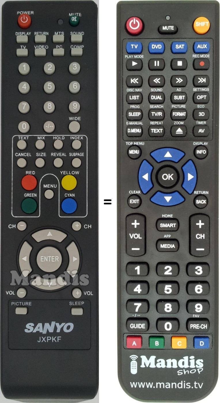 Replacement remote control JXPKF