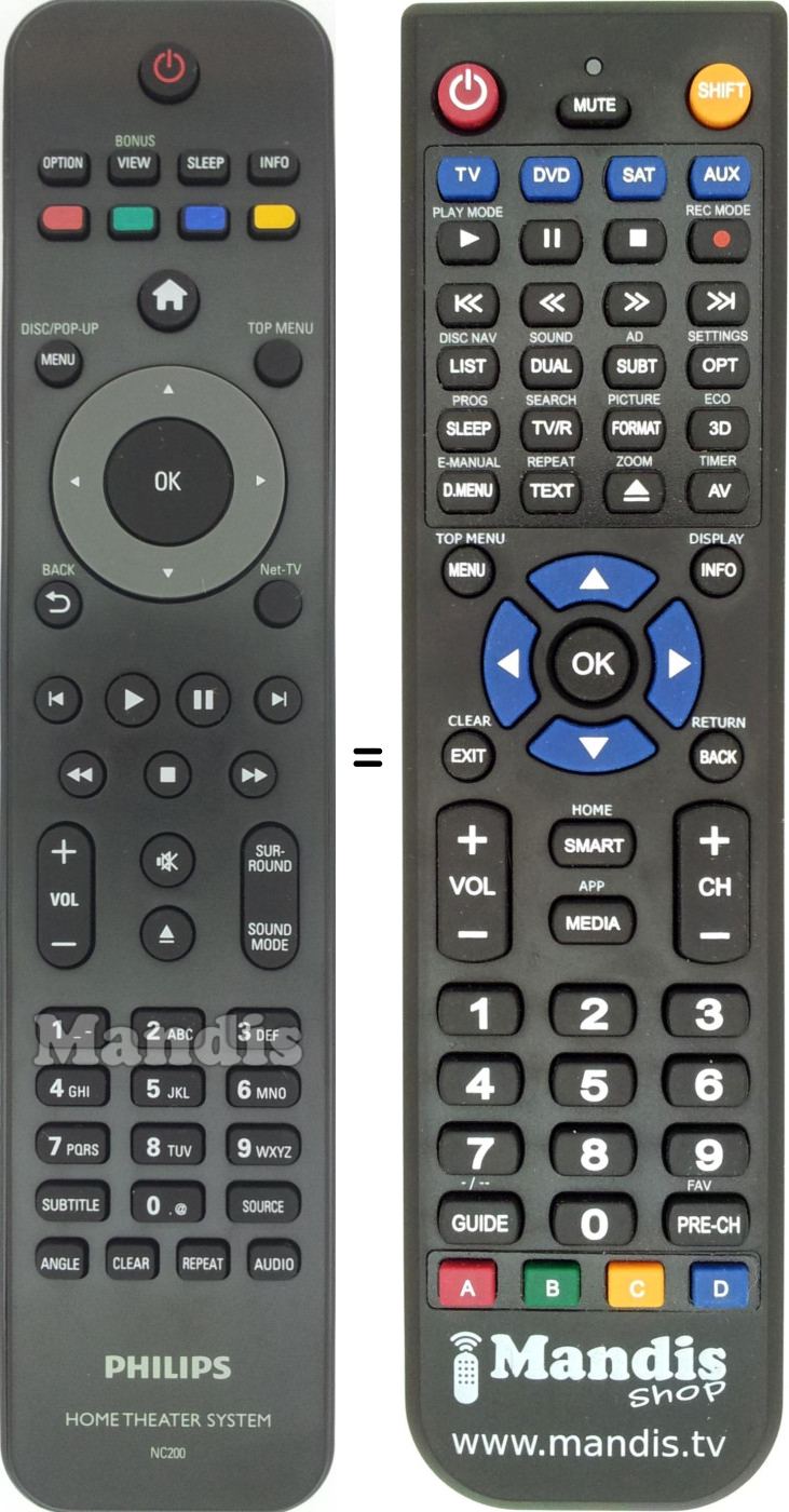Télécommande équivalente NC200