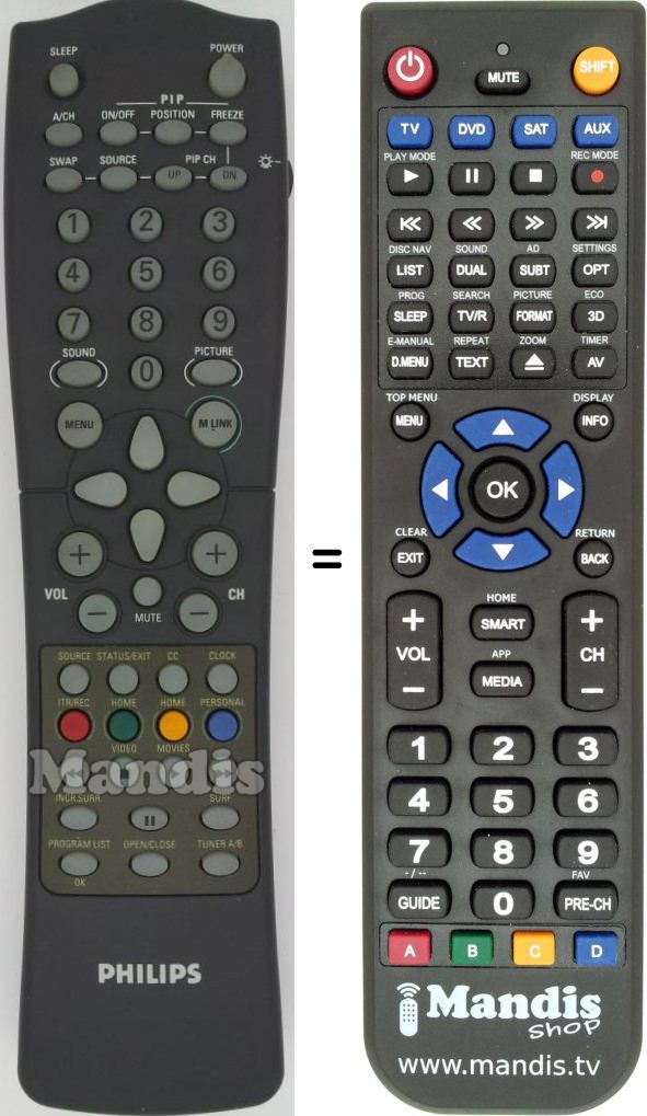 Télécommande équivalente Philips RCA10U81FX