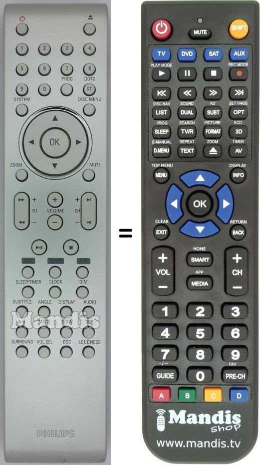 Télécommande équivalente Philips PRC502-02