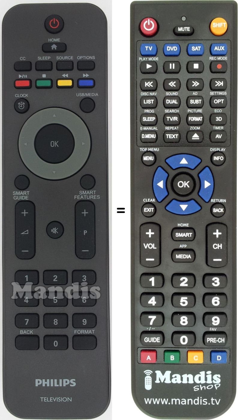 Télécommande équivalente URMT36JHG002