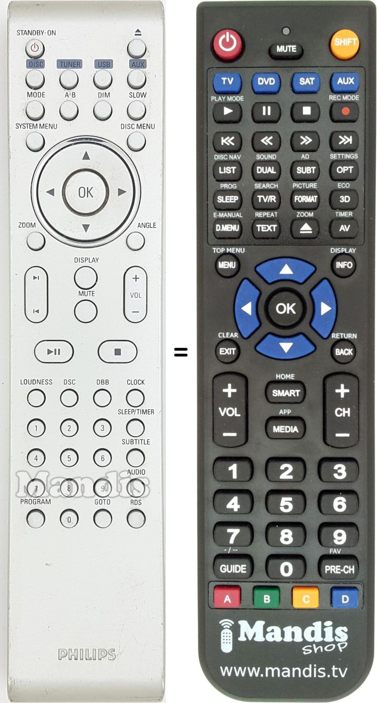 Télécommande équivalente PRC501-18