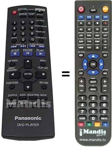 Telecomando equivalente Panasonic EUR7631250