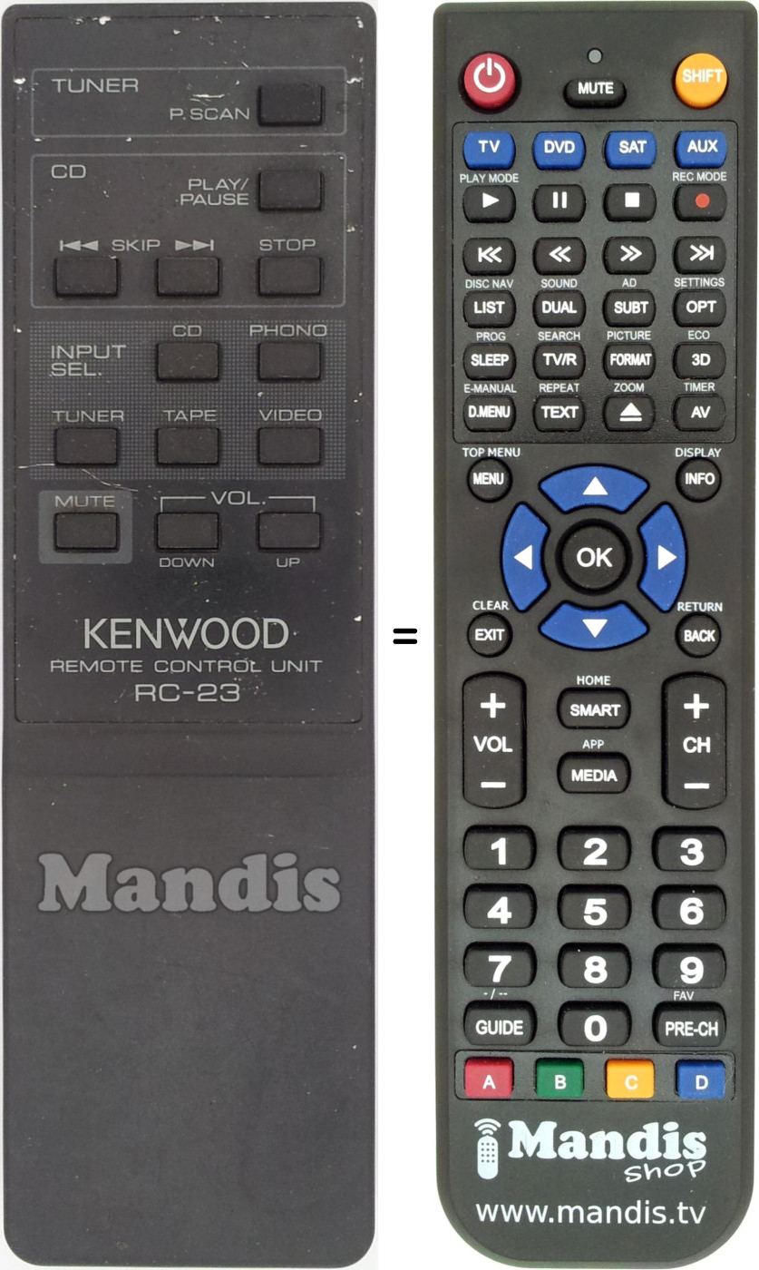 Replacement remote control RC-23-kenwood