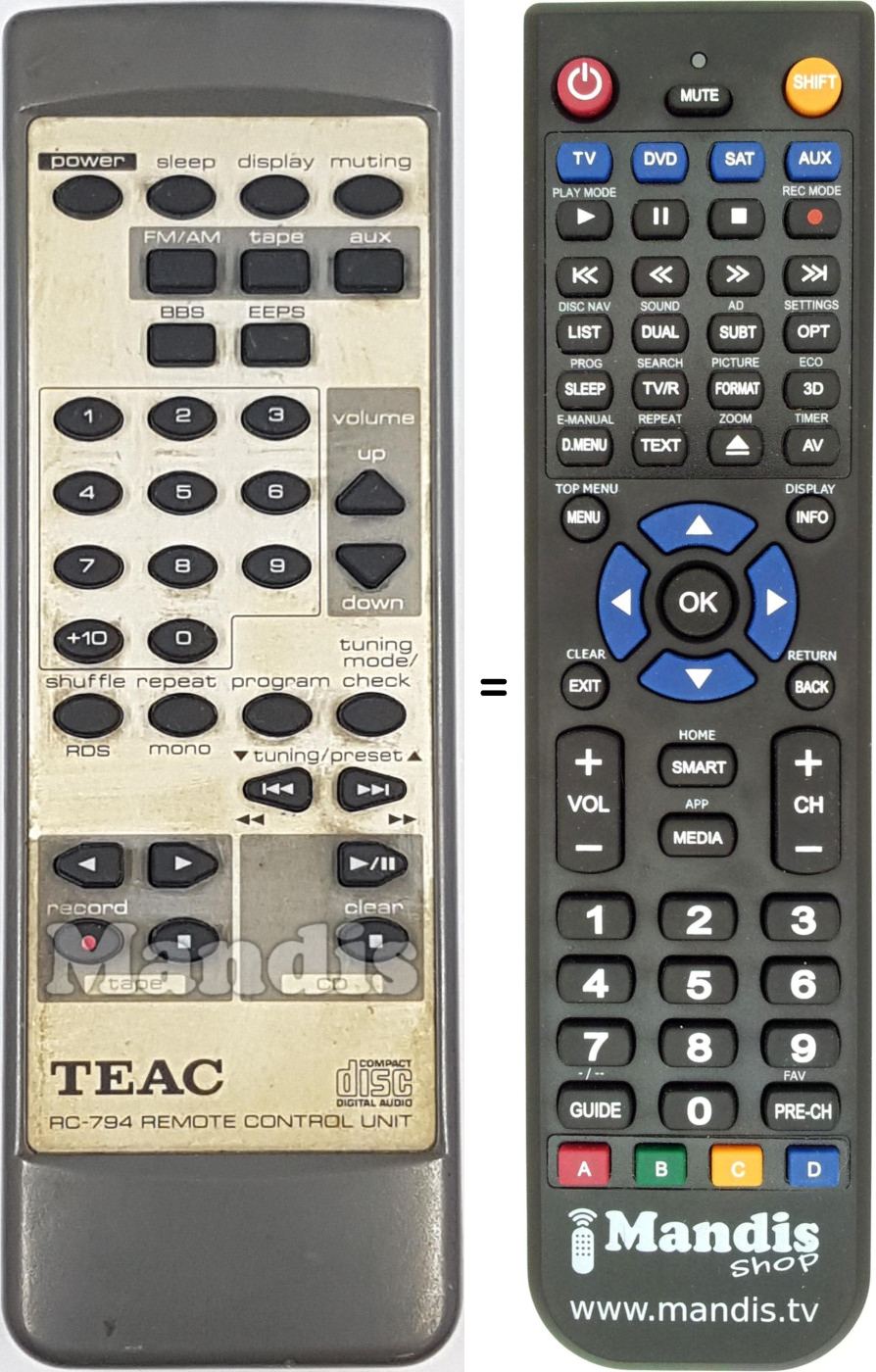 Télécommande équivalente RC-794