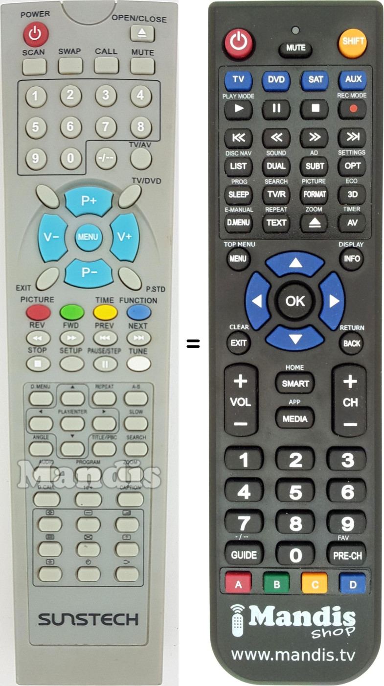 Telecomando equivalente REMCON1461