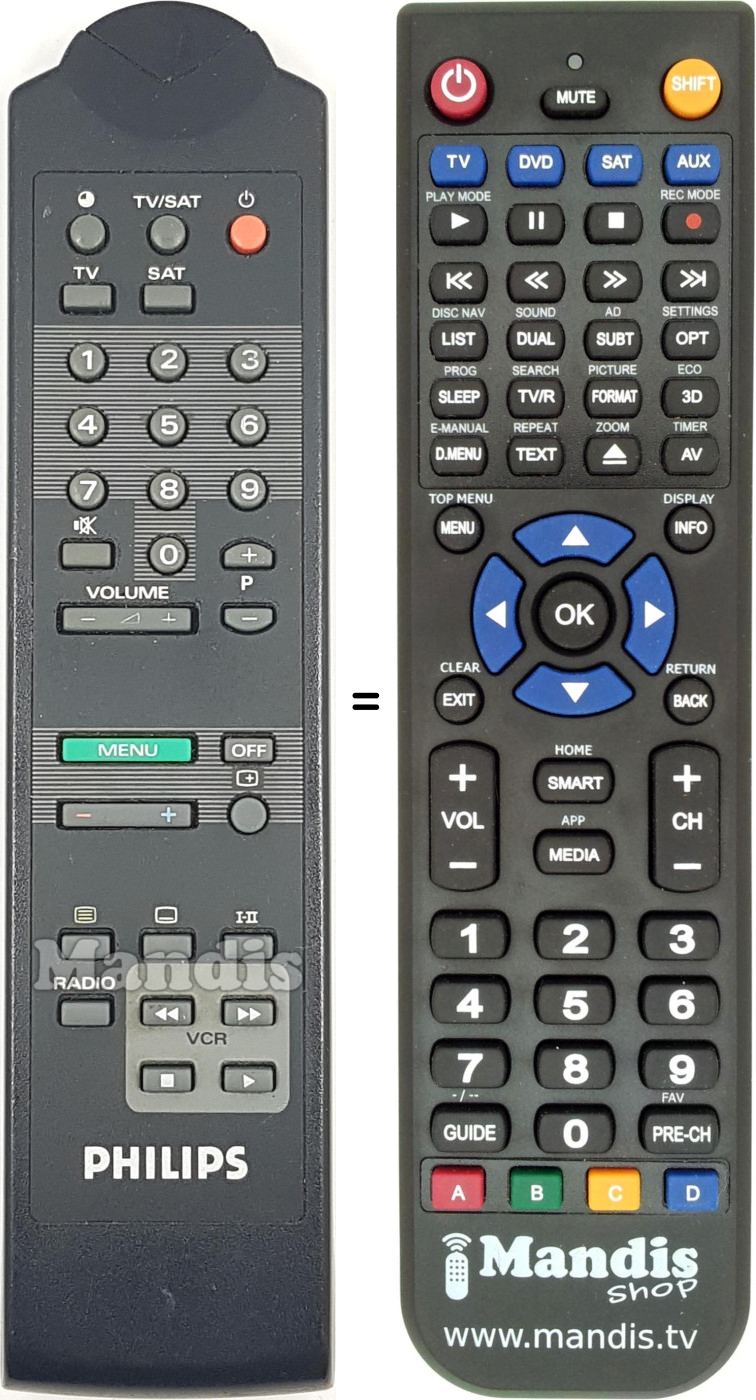 Télécommande équivalente REMCON1680