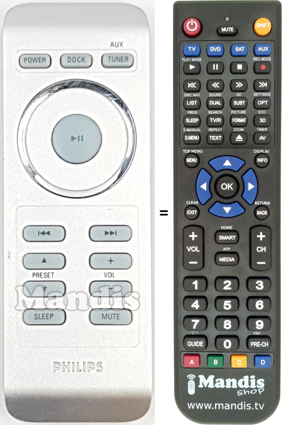 Replacement remote control REMCON2094