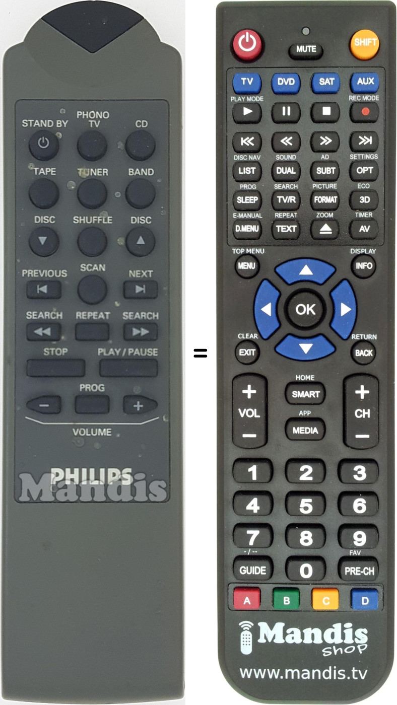 Télécommande équivalente RH6820-01