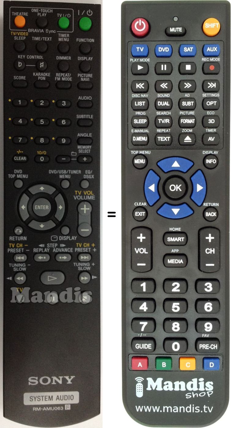 Télécommande équivalente RM-AMU063