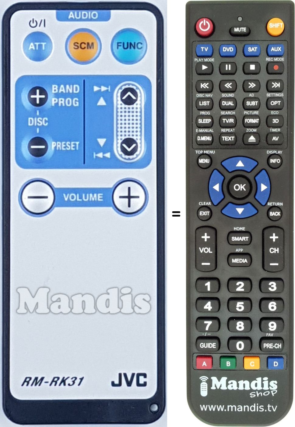 Telecomando equivalente RM-RK31