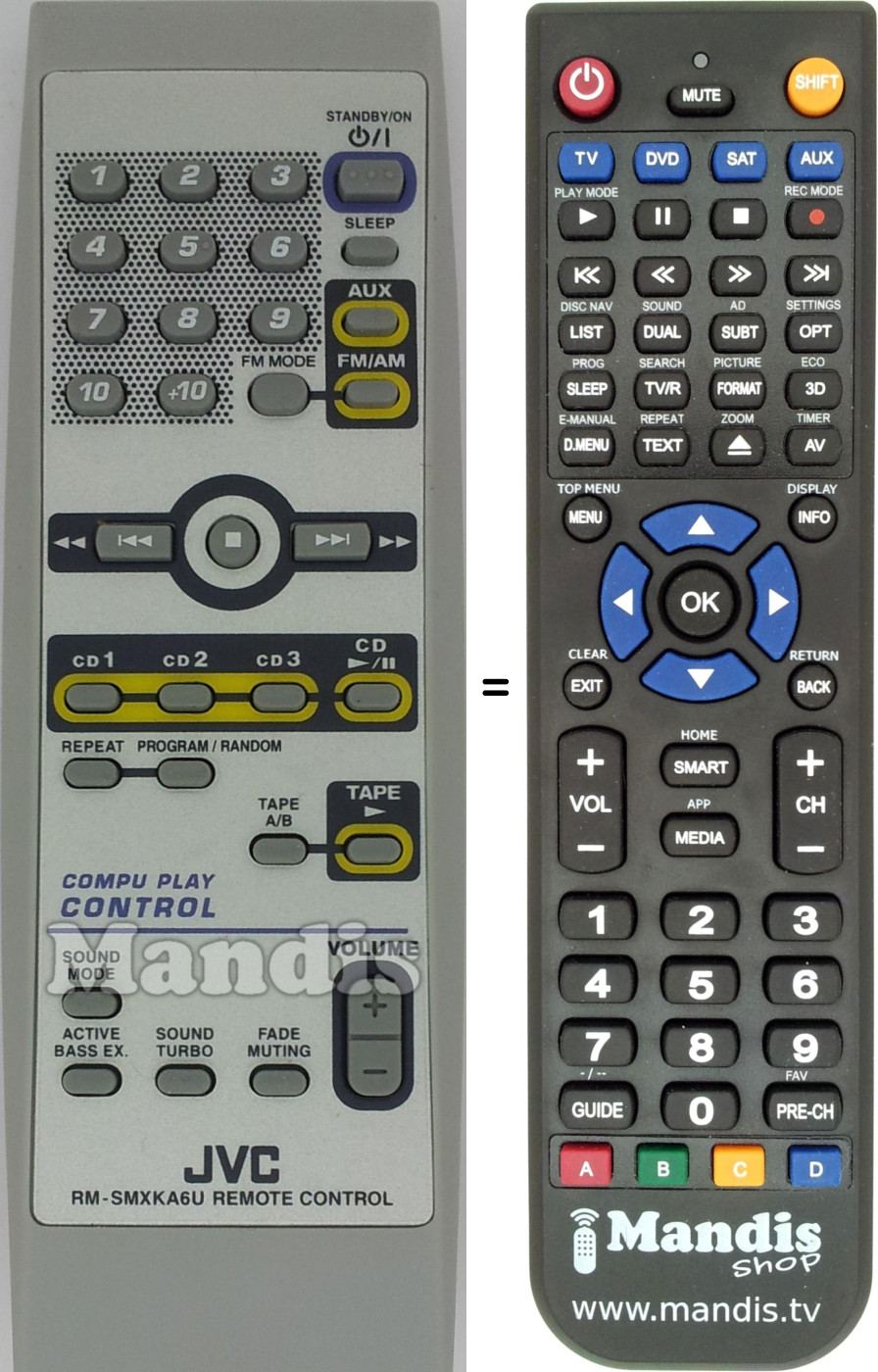 Replacement remote control RM-SMXKA6U