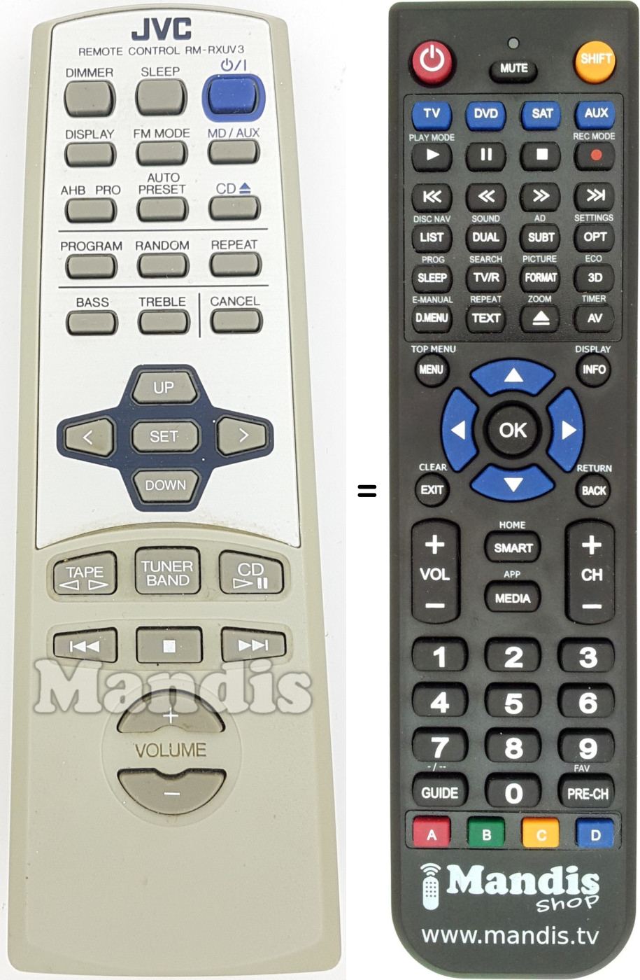 Telecomando equivalente JVC RMRXUV3