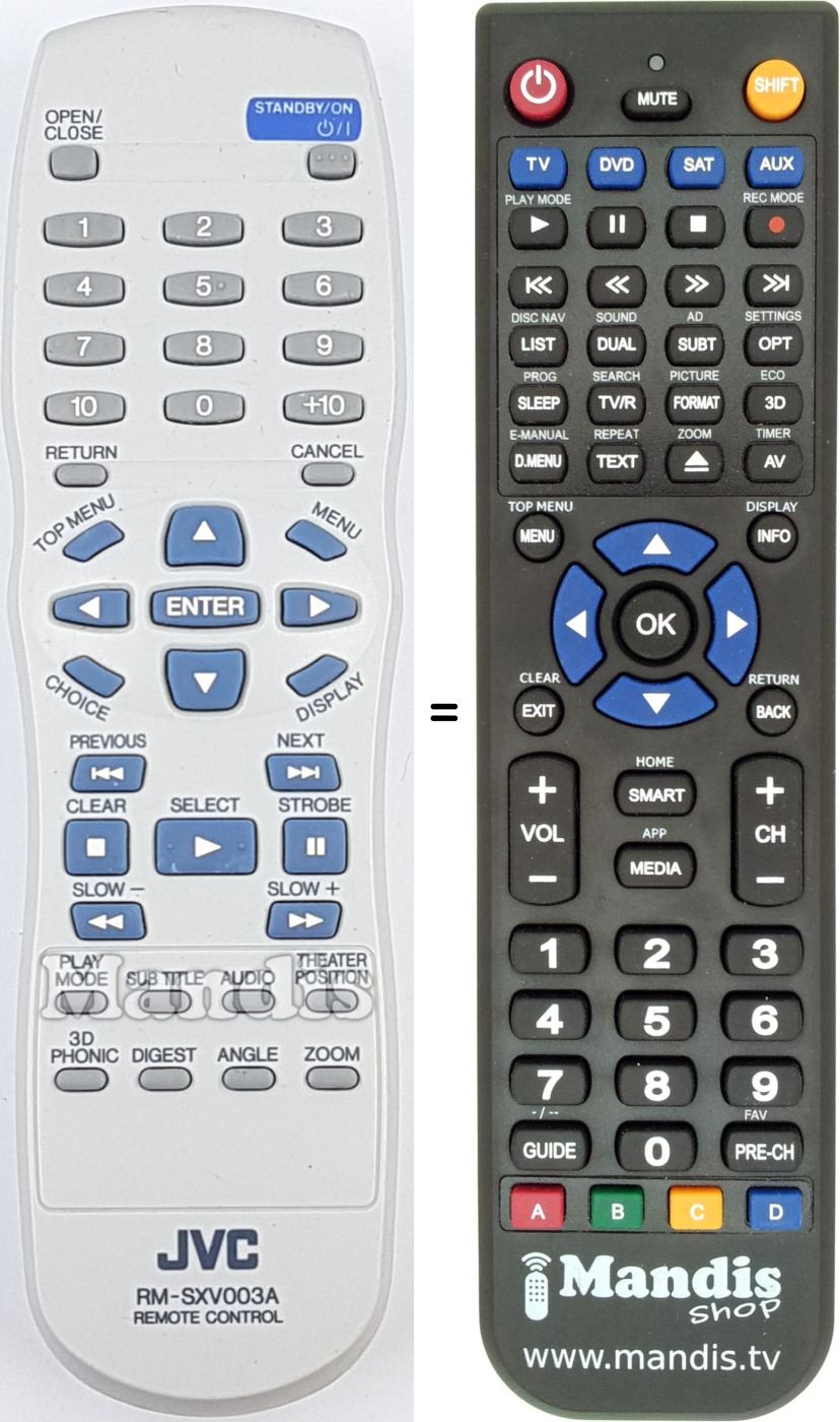 Telecomando equivalente JVC RMSXV003A