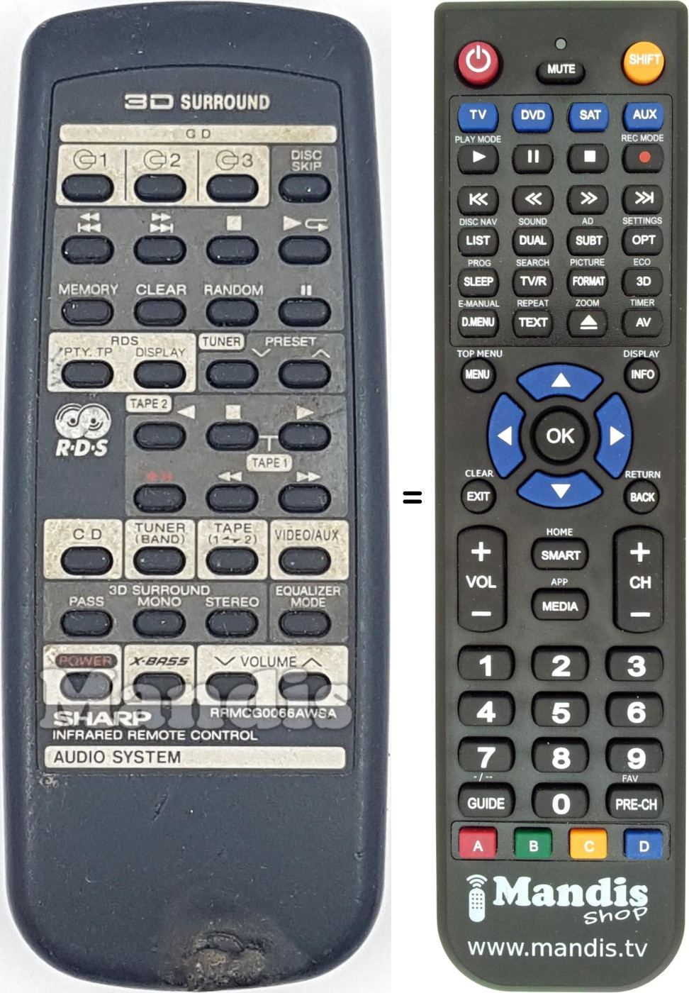 Telecomando equivalente RRMCG0066AWSA