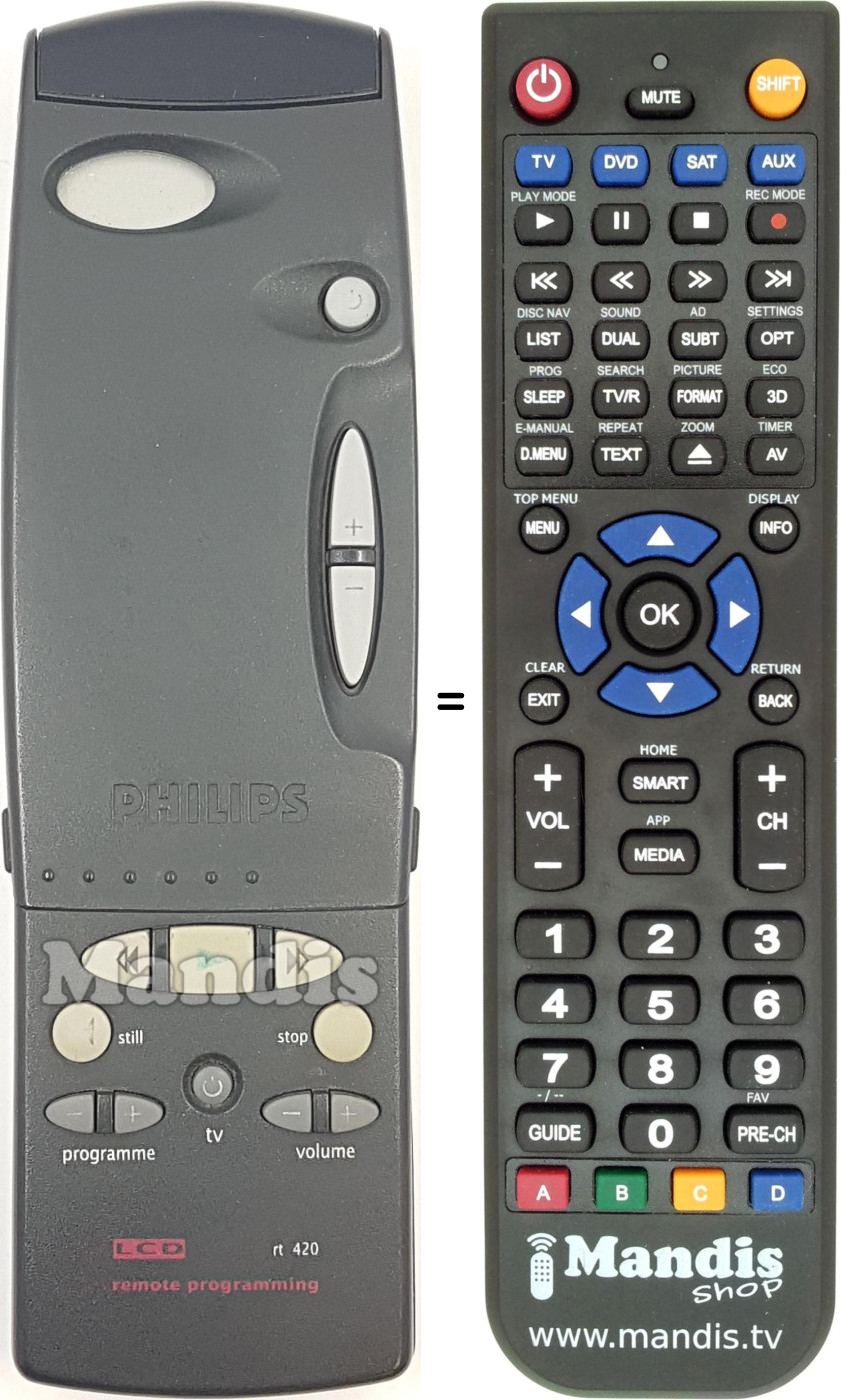 Replacement remote control RT420-114