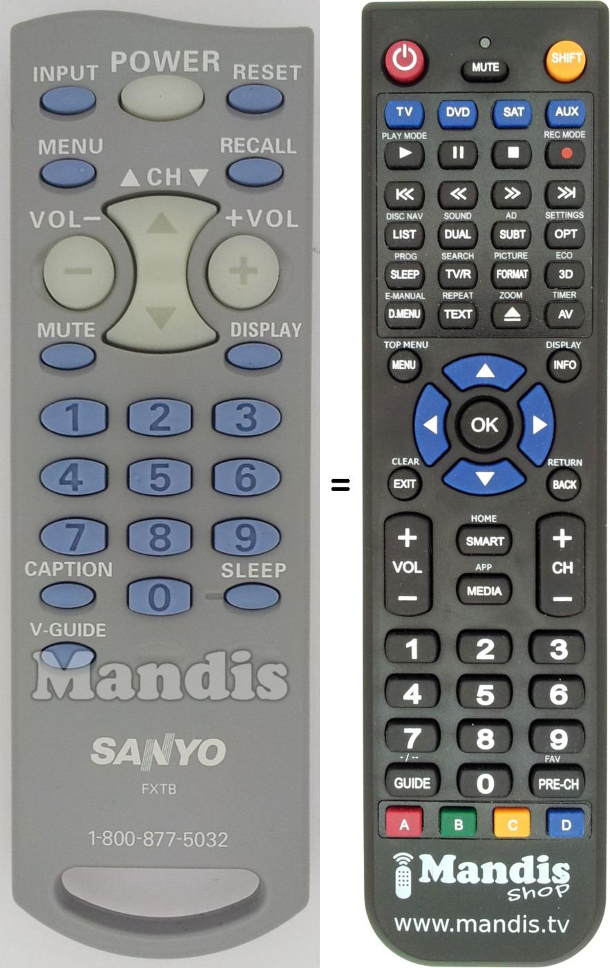 Replacement remote control FXTB