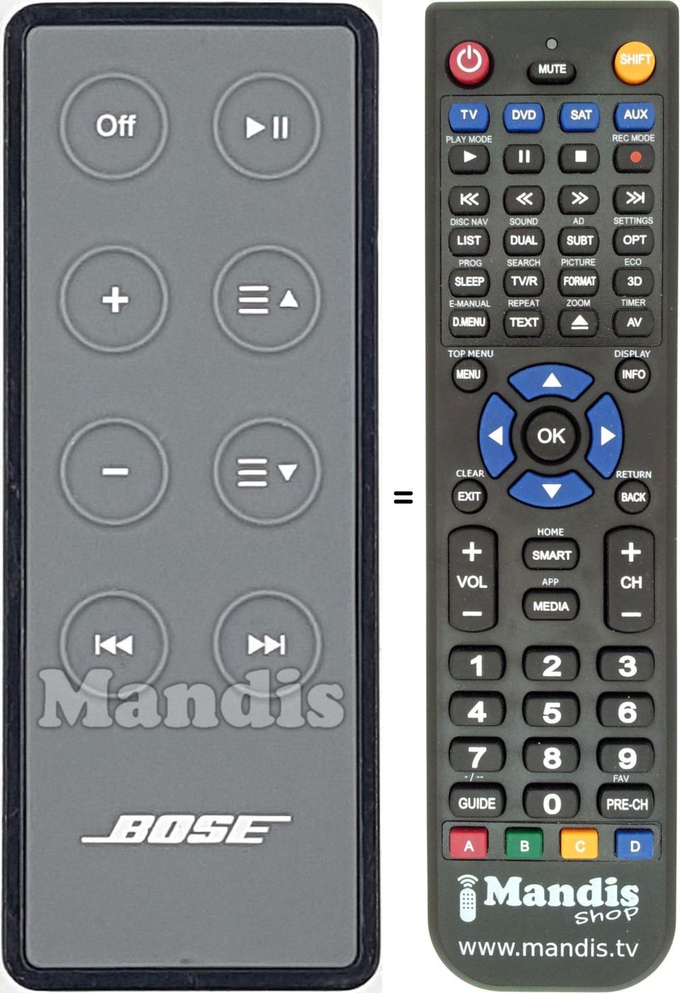 Replacement remote control BOSE Sound Dock Series II