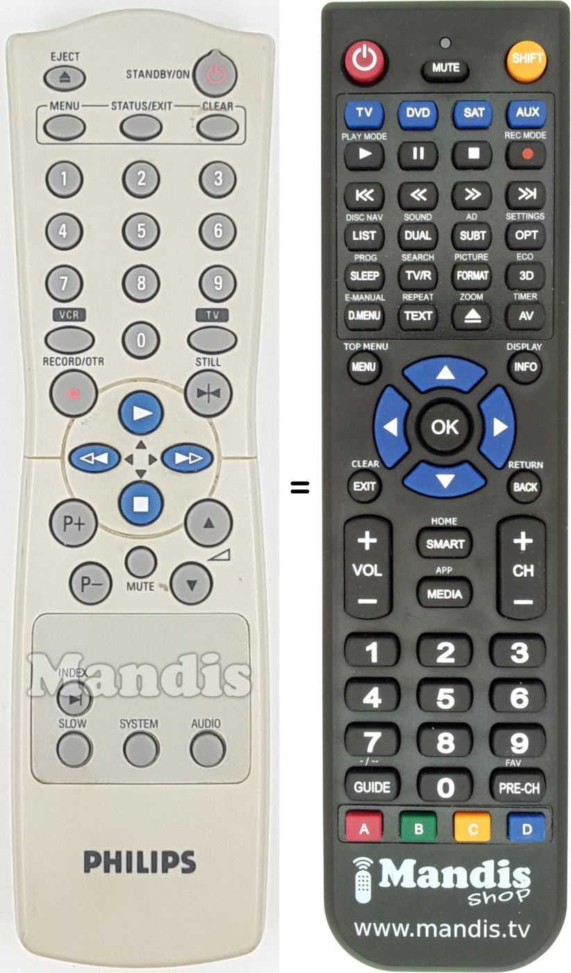 Télécommande équivalente U322