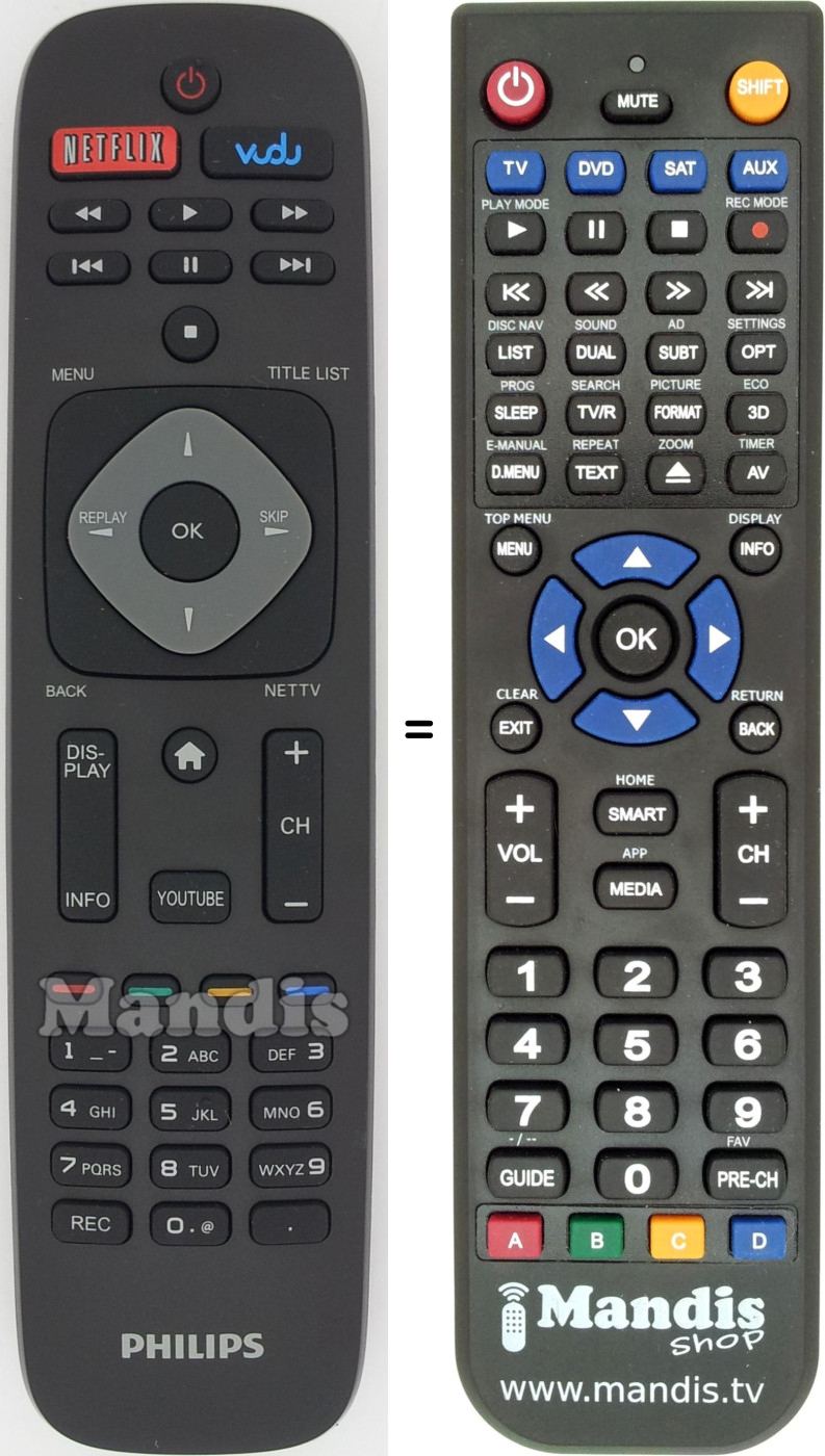 Télécommande équivalente Philips URMT41JHG002