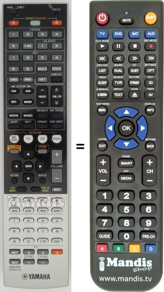 Replacement remote control RAV345