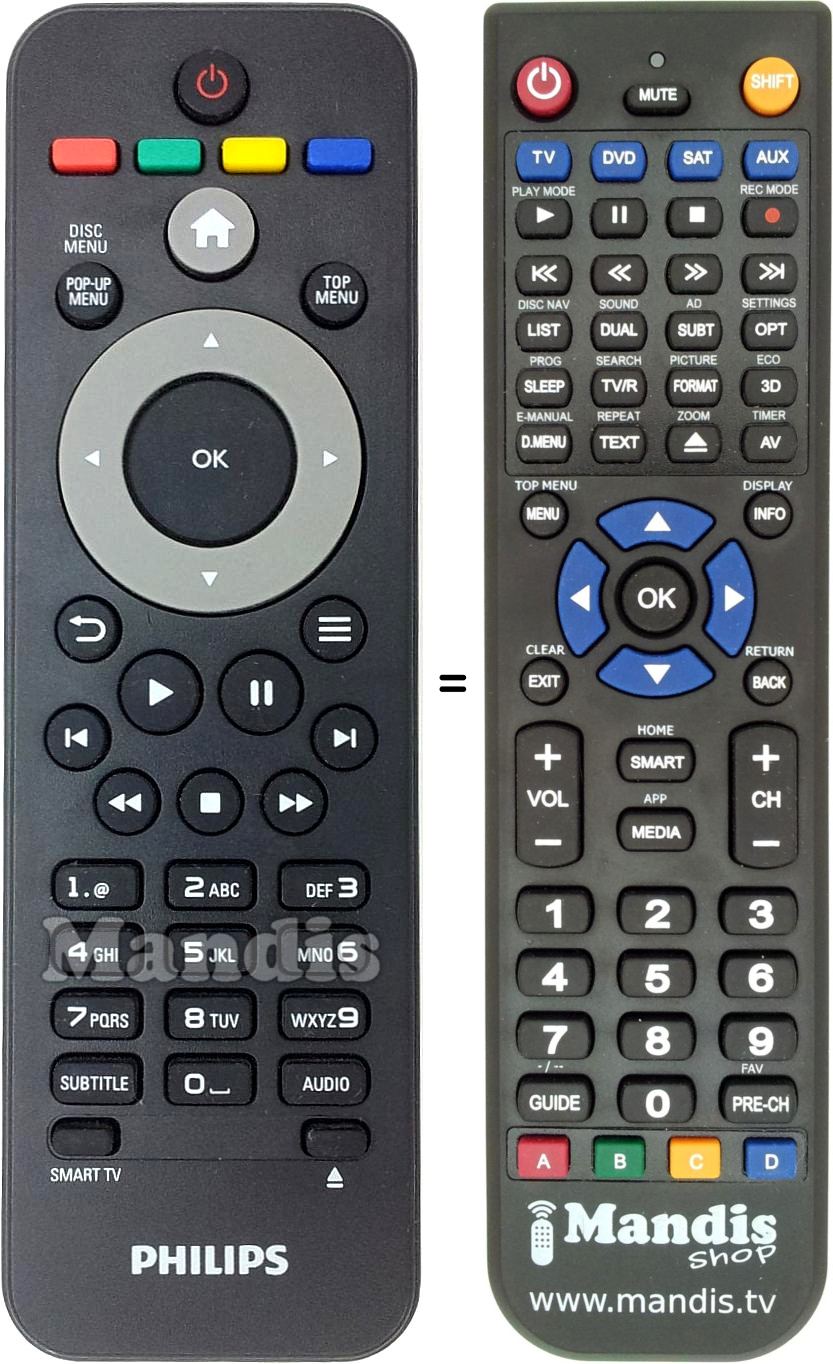 Télécommande équivalente RC2830