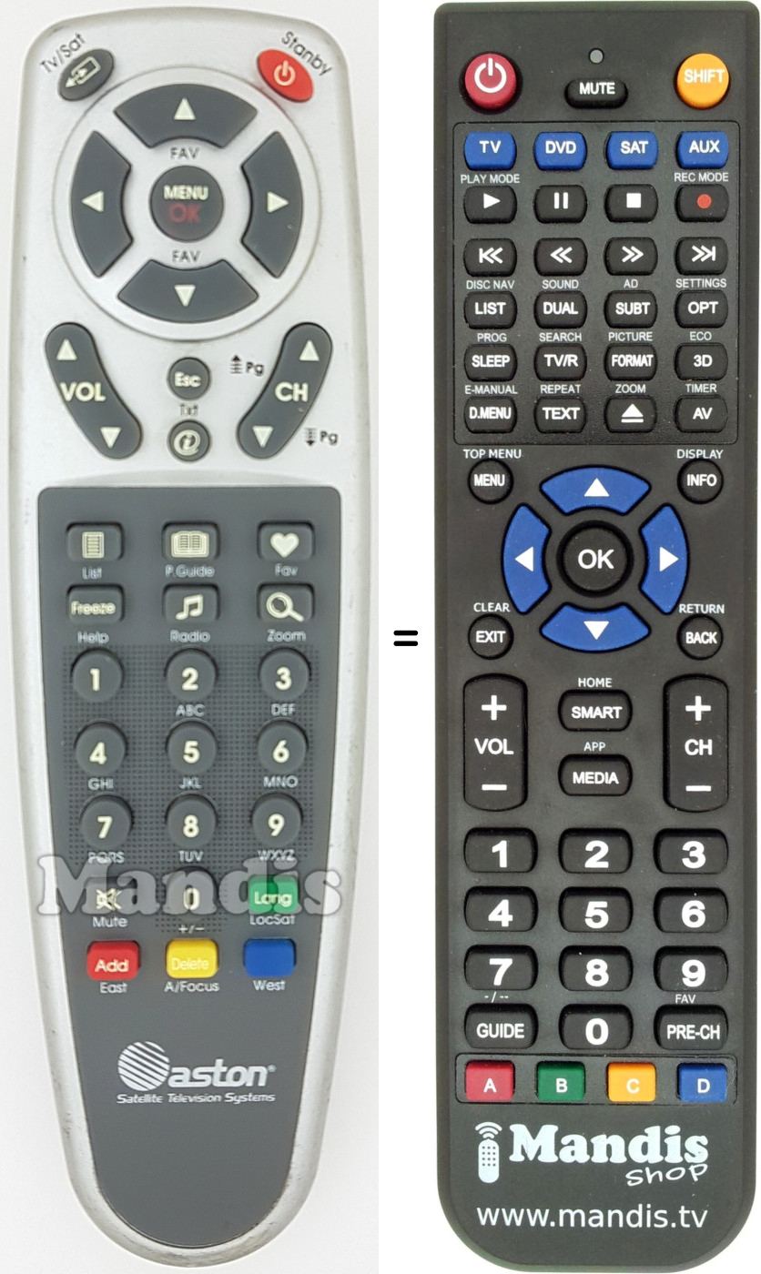 Replacement remote control Aston003