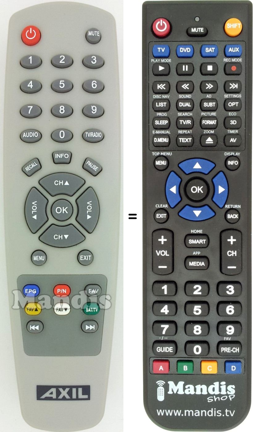 Replacement remote control Axil001