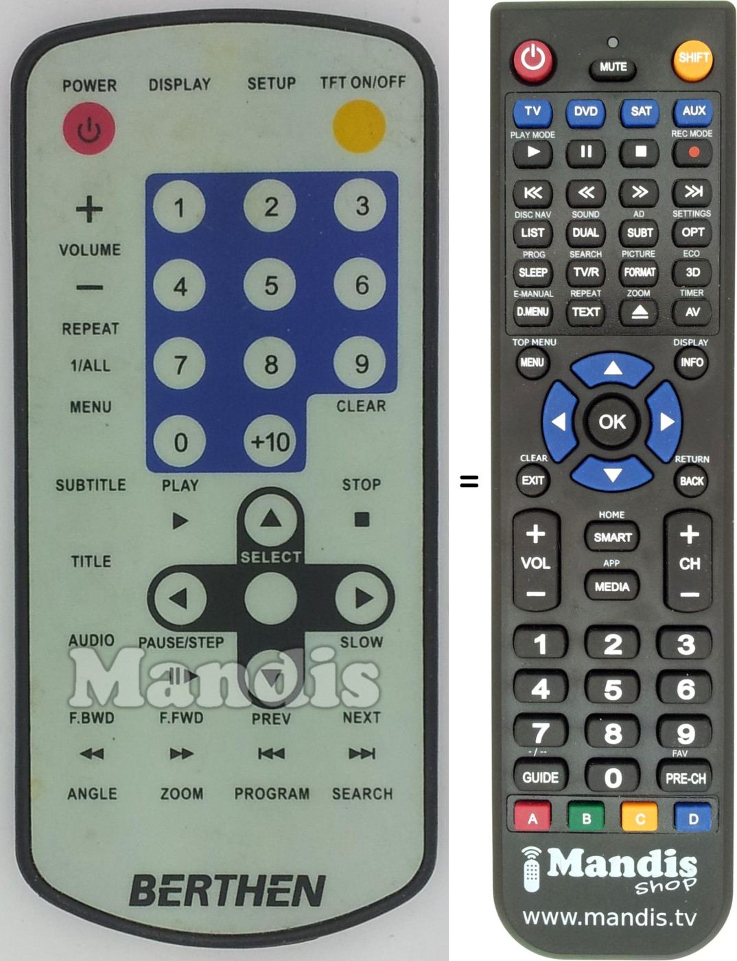 Replacement remote control BER001