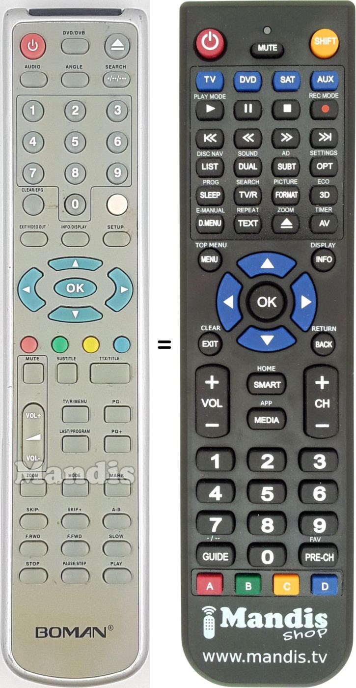 Replacement remote control BOM005