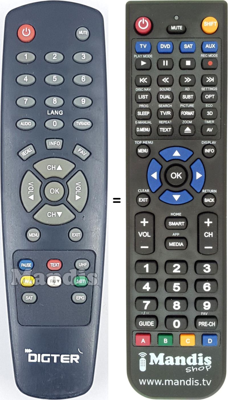 Replacement remote control DIGT001