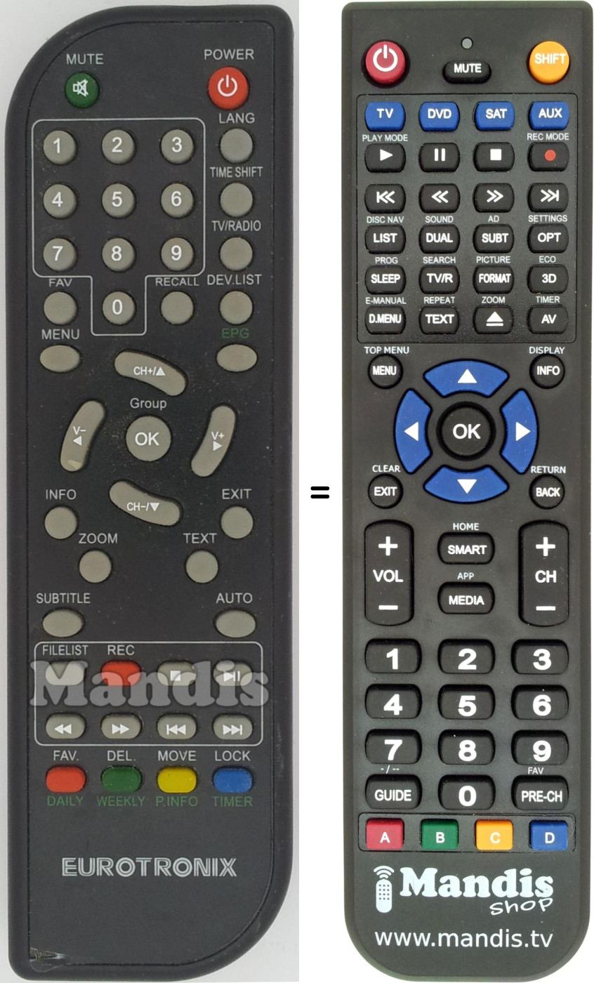 Replacement remote control EUROTRONIX T 1507