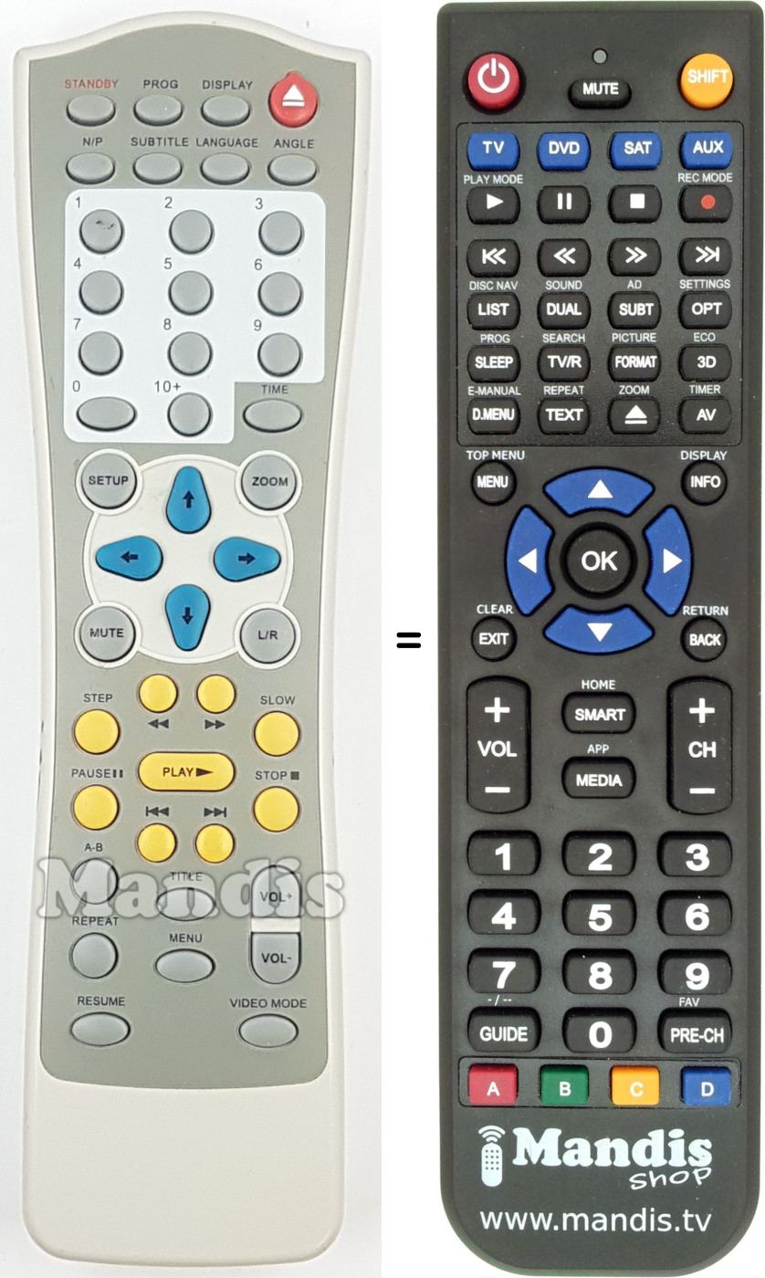 Replacement remote control KF-3000