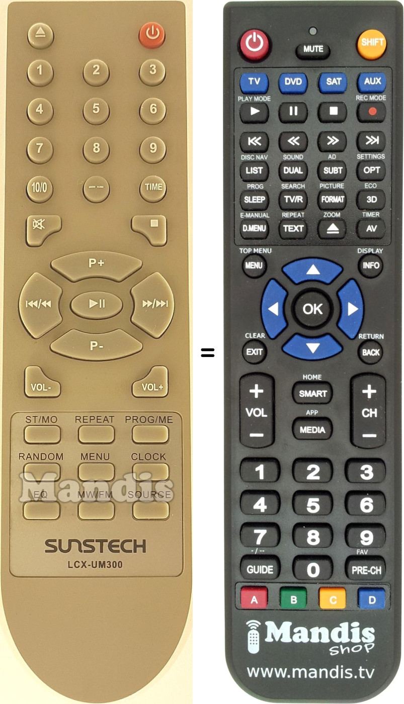 Telecomando equivalente LCX-UM300