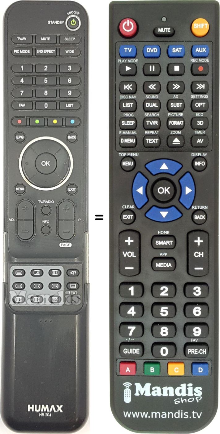 Replacement remote control Humax NR-204
