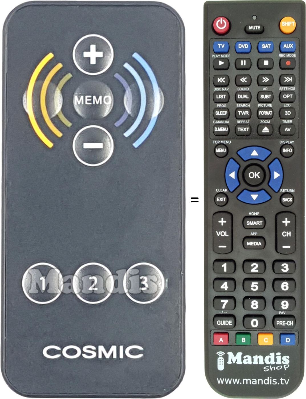 Replacement remote control RC13421