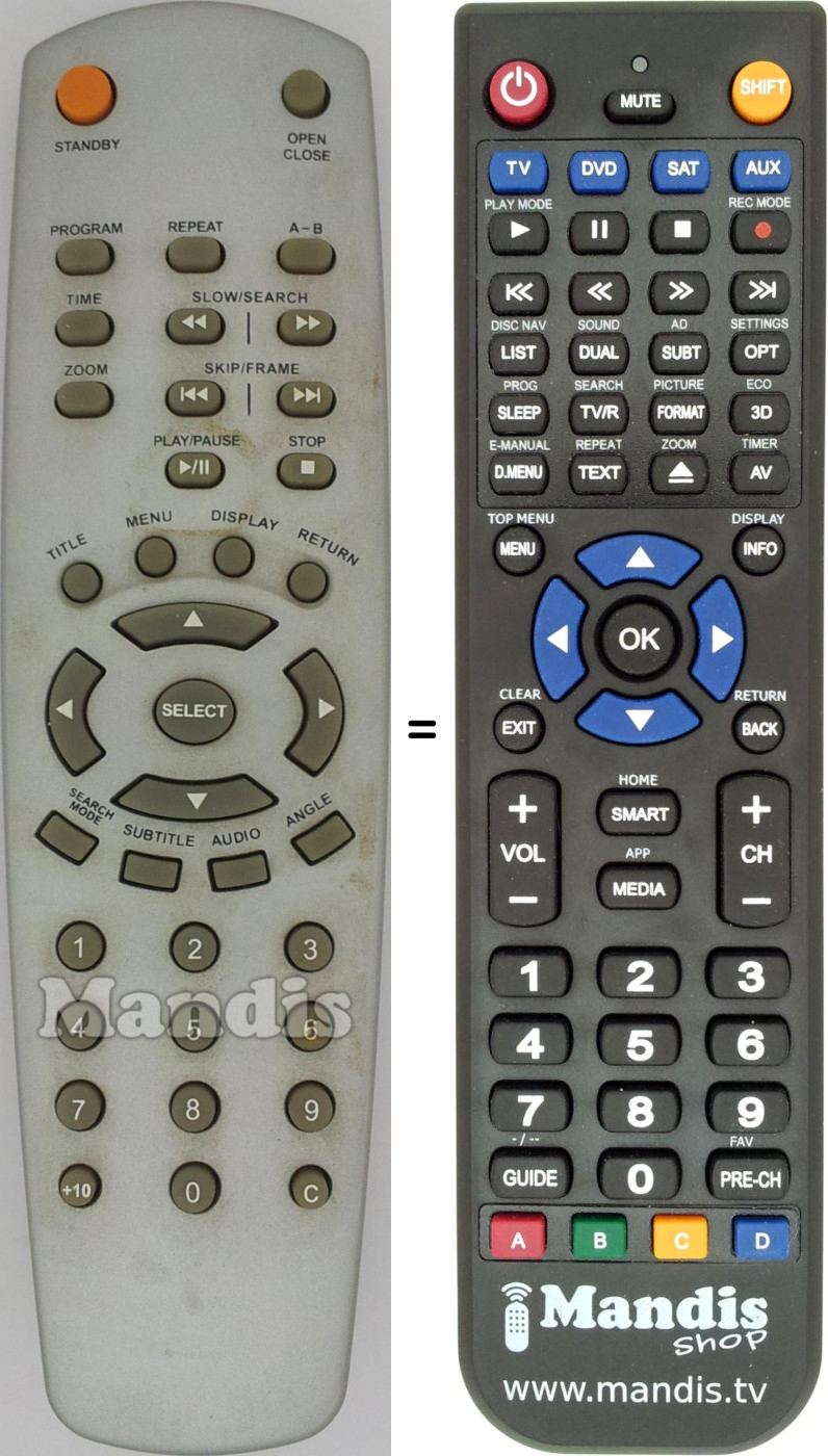 Télécommande équivalente REMCON1495